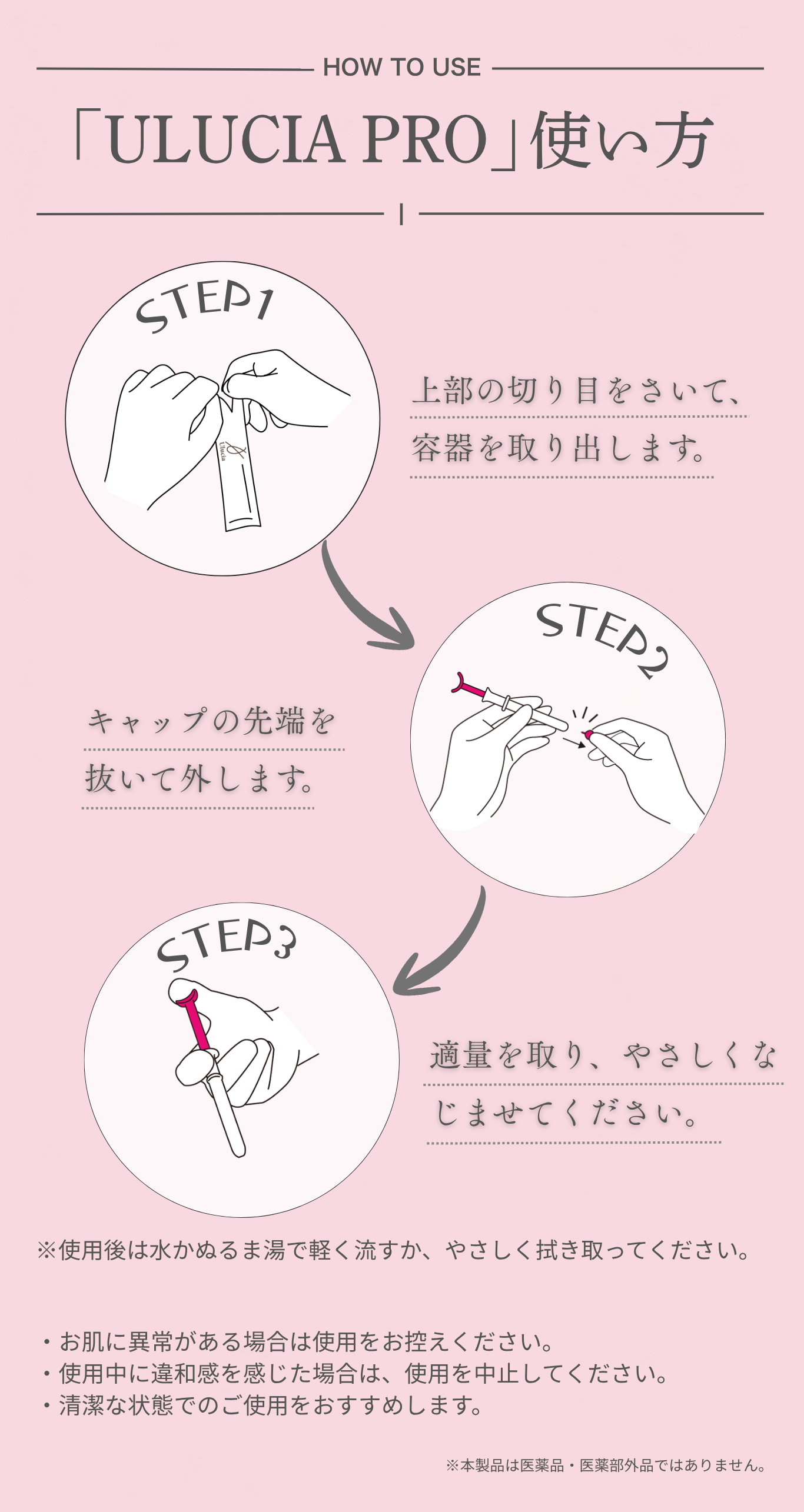 使い方スマートフォン用の画像